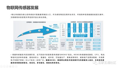 科技之路，共話未來(lái) it互聯(lián)網(wǎng)科技沙龍第2期圓滿結(jié)束，附內(nèi)容下載助力網(wǎng)絡(luò)技術(shù)研究