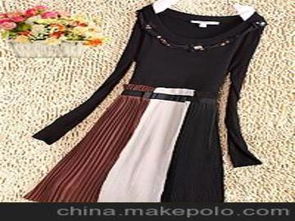 工廠網店代理供應商 服裝批發價格與市場分析