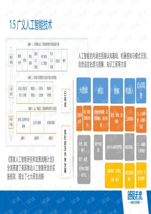 2018年人工智能基礎(chǔ)軟件開發(fā)的進(jìn)展與突破